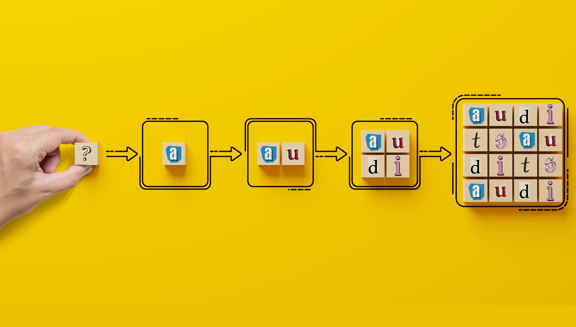 How To Implement A Successful Audit Process : 10 Step Guide For Care Manager